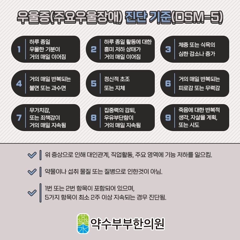 우울증, 꾀병 아닌 우울장애로 이해해야 합니다