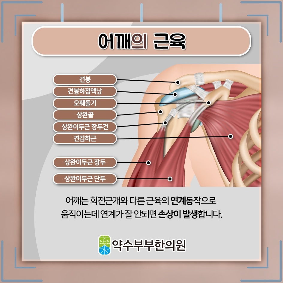 충돌증후군으로 누운 채 방향을 바꾸기 힘든 어깨 통증