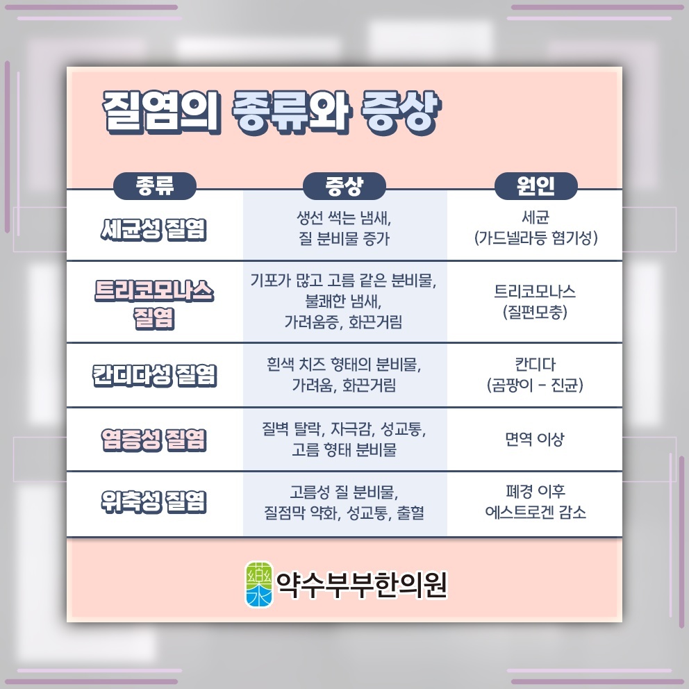 질염으로 불편해진 여성 건강 환경을 편안하게 관리하기